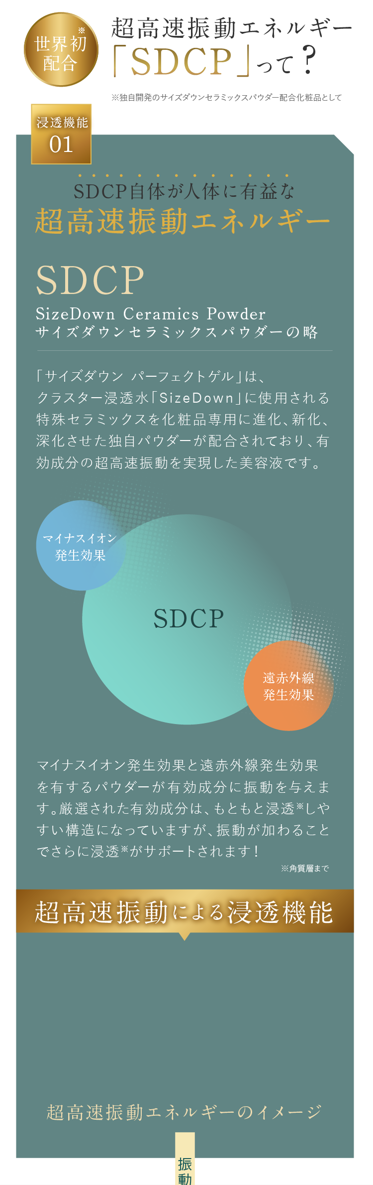 超高速振動エネルギー