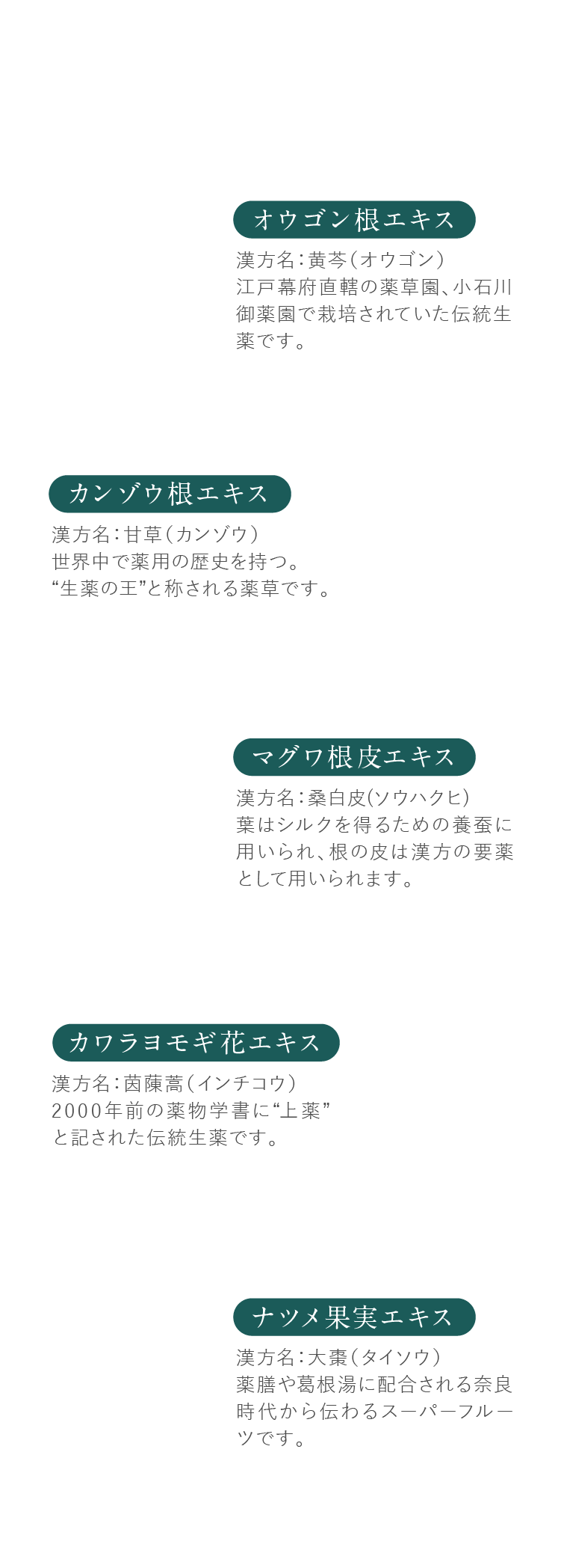 美肌へアプローチ